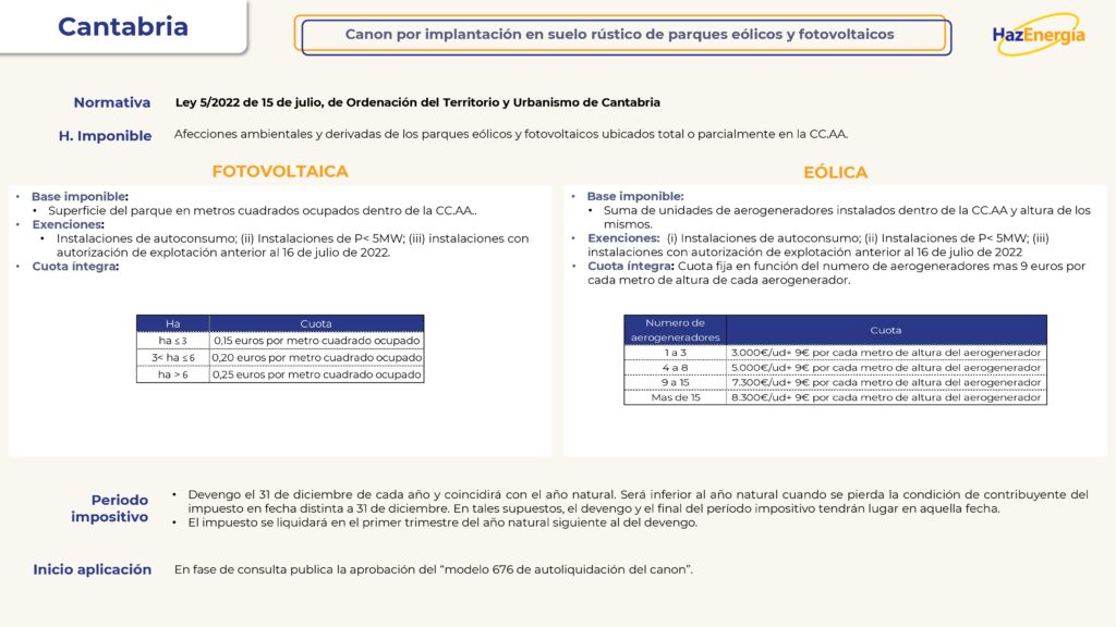 25.02 Impuestos ambientales eólicos y fotovoltaica_pages-to-jpg-0004