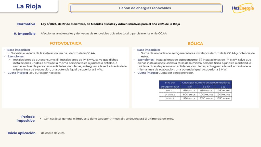 25.02 Impuestos ambientales eólicos y fotovoltaica_pages-to-jpg-0008