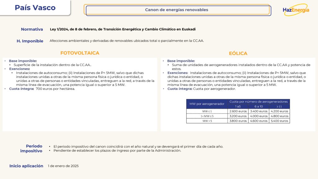25.02 Impuestos ambientales eólicos y fotovoltaica_pages-to-jpg-0009