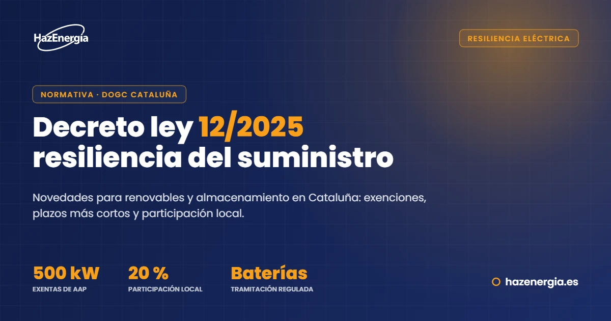 Decreto ley 12/2025 de Cataluña para la resiliencia del suministro eléctrico