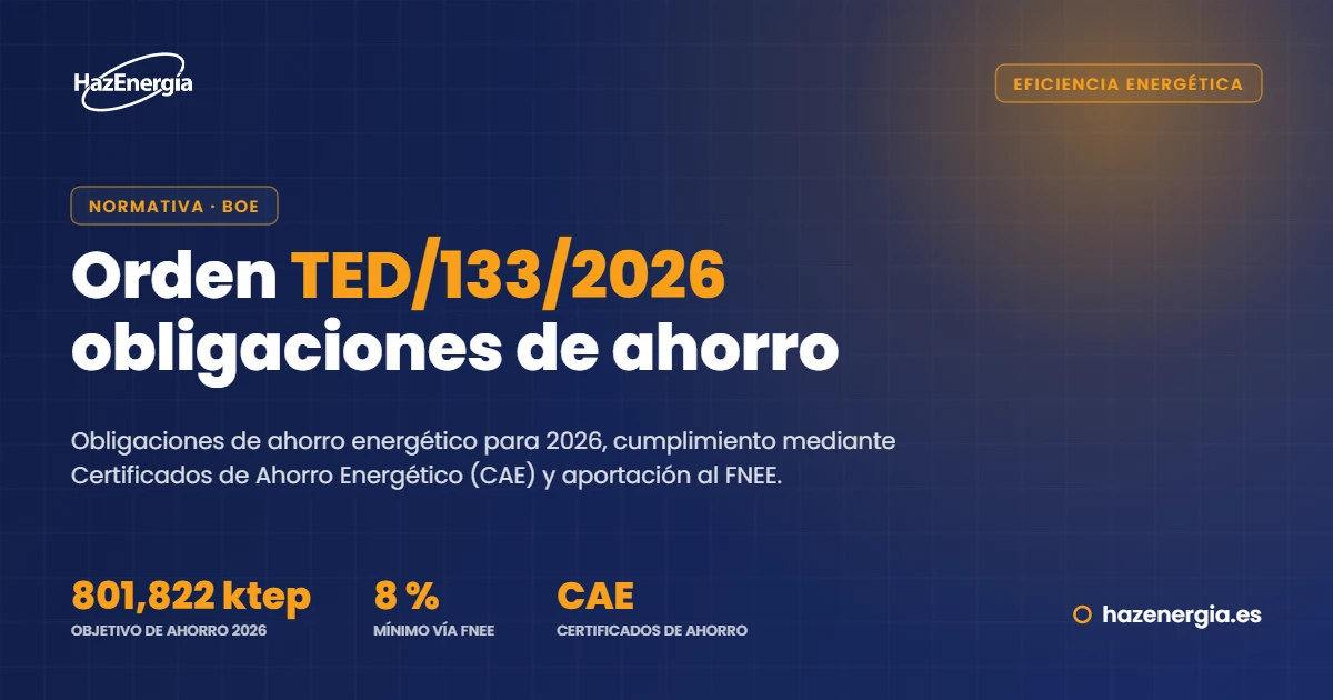 Orden TED/133/2026: obligaciones de ahorro energético y CAE