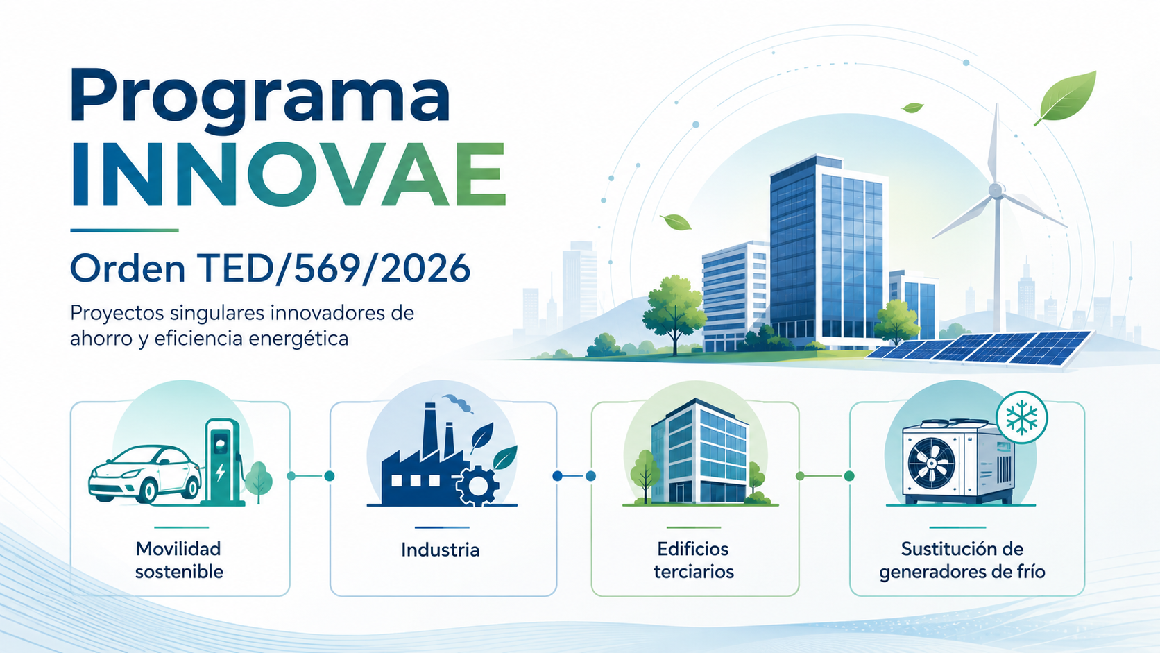 Programa INNOVAE: nuevas ayudas para proyectos innovadores de ahorro y ...