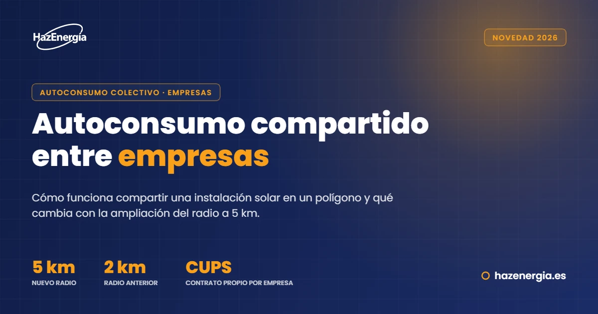 Autoconsumo compartido entre empresas en polígonos industriales